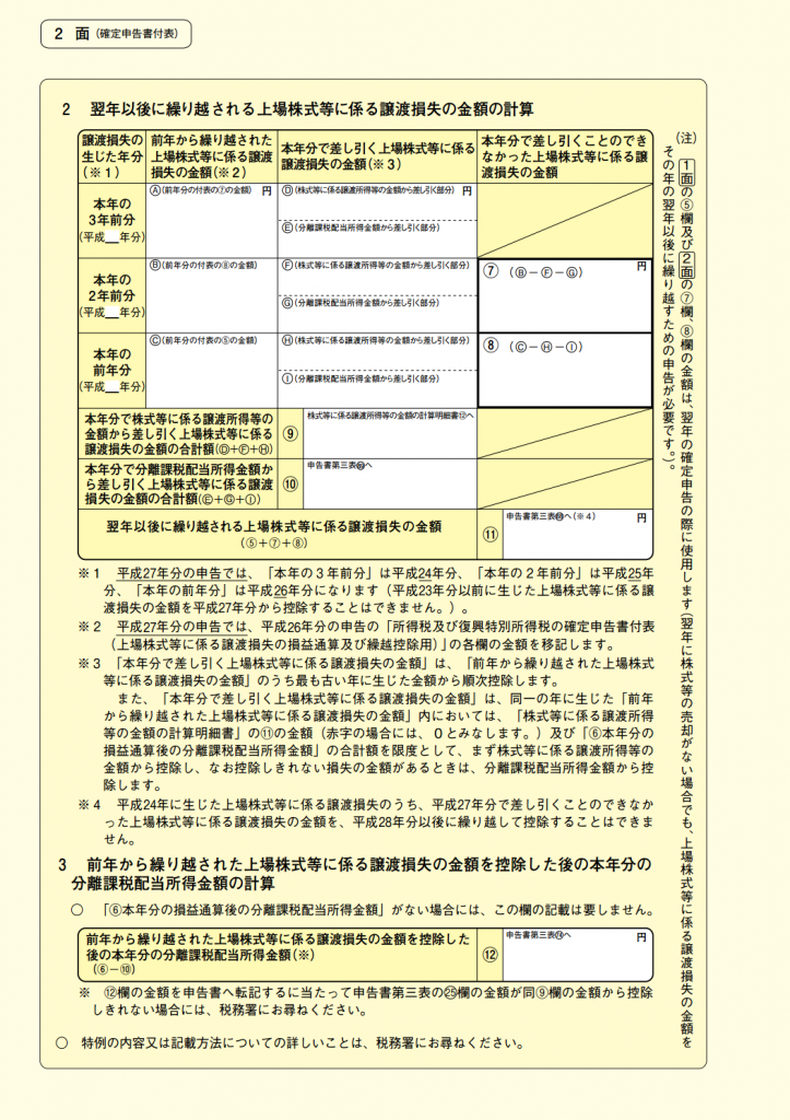 確定申告書付表2