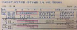 固定資産税納税通知書