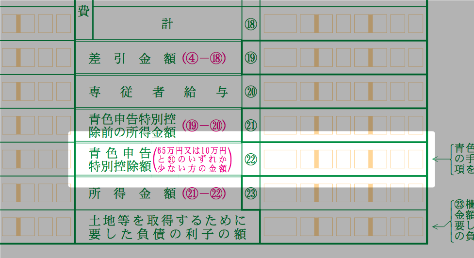 青色 申告 特別 控除