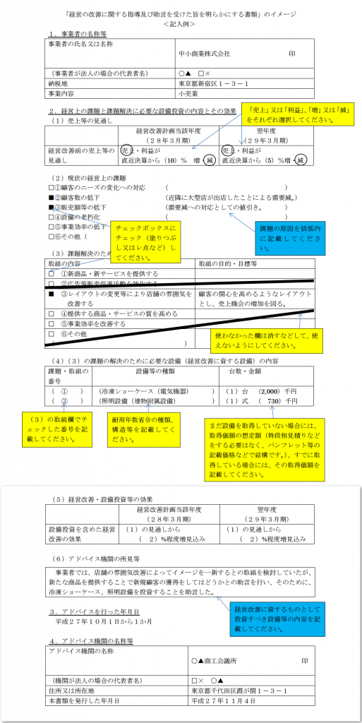 記載例