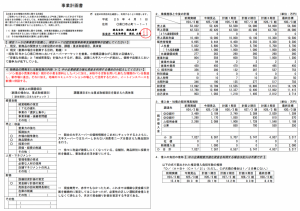 事業計画書