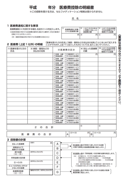 控除 明細 の 書 医療 費