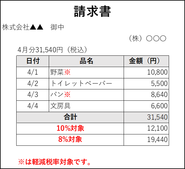 軽減 税率 領収 書 の 書き方